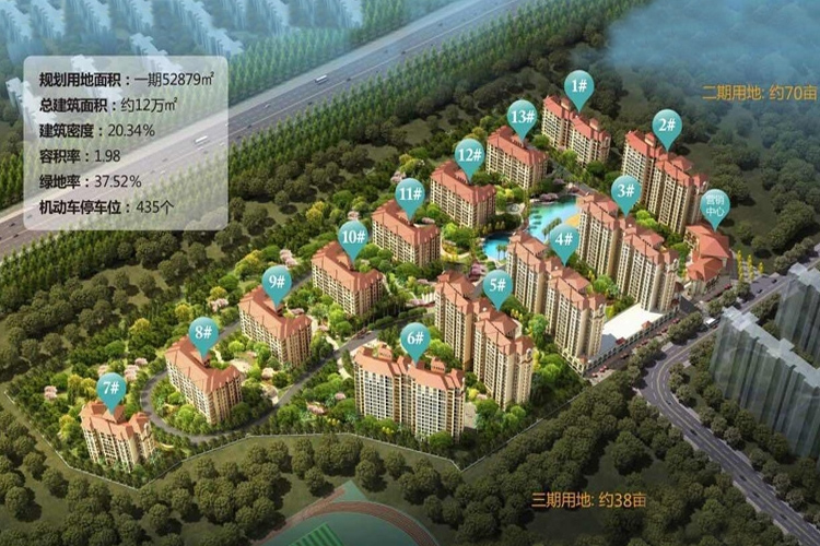 绿海花园鸟瞰图 绿海花园鸟瞰图