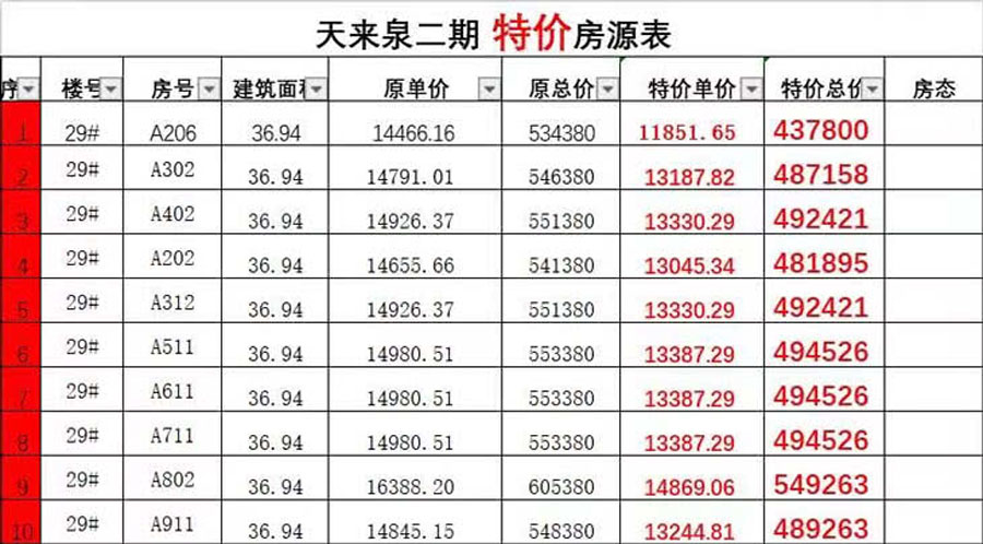 天来泉二期特价房源表